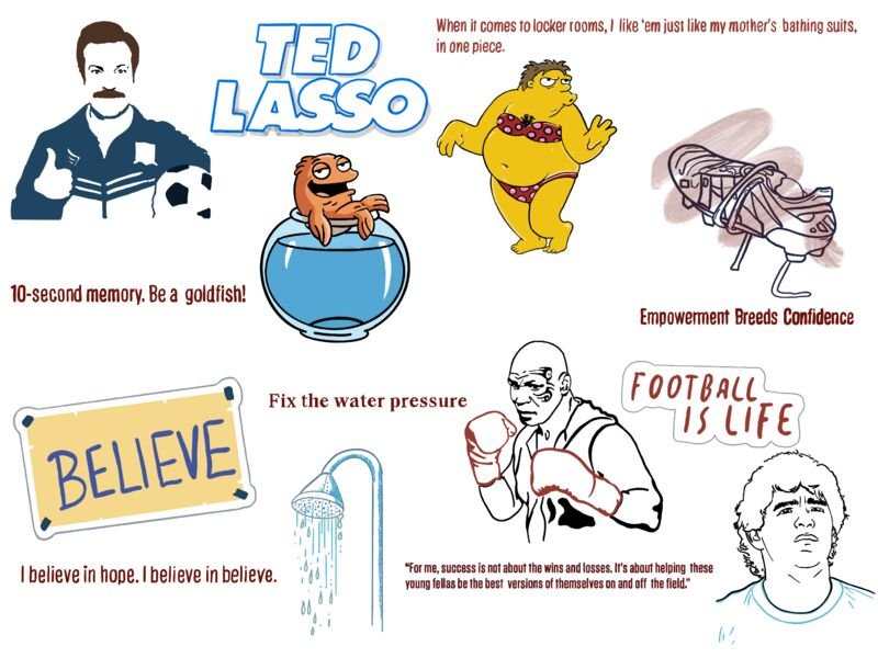 Ted Lasso & The Power of Belief