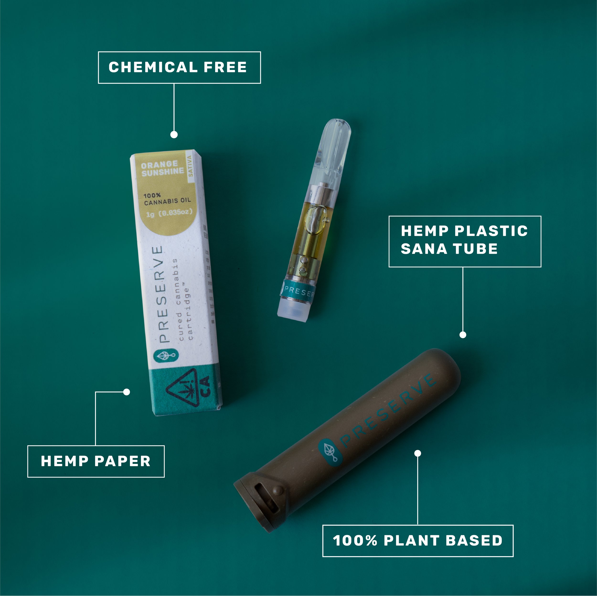 Preserve-Sustainable-Pos-04.jpg
