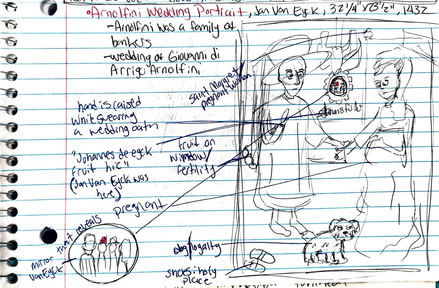 Arnolfini Wedding Portrait.jpg