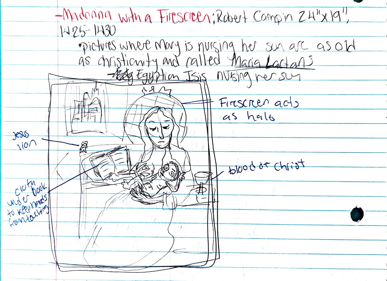 Madonna with a Firescreen.jpg