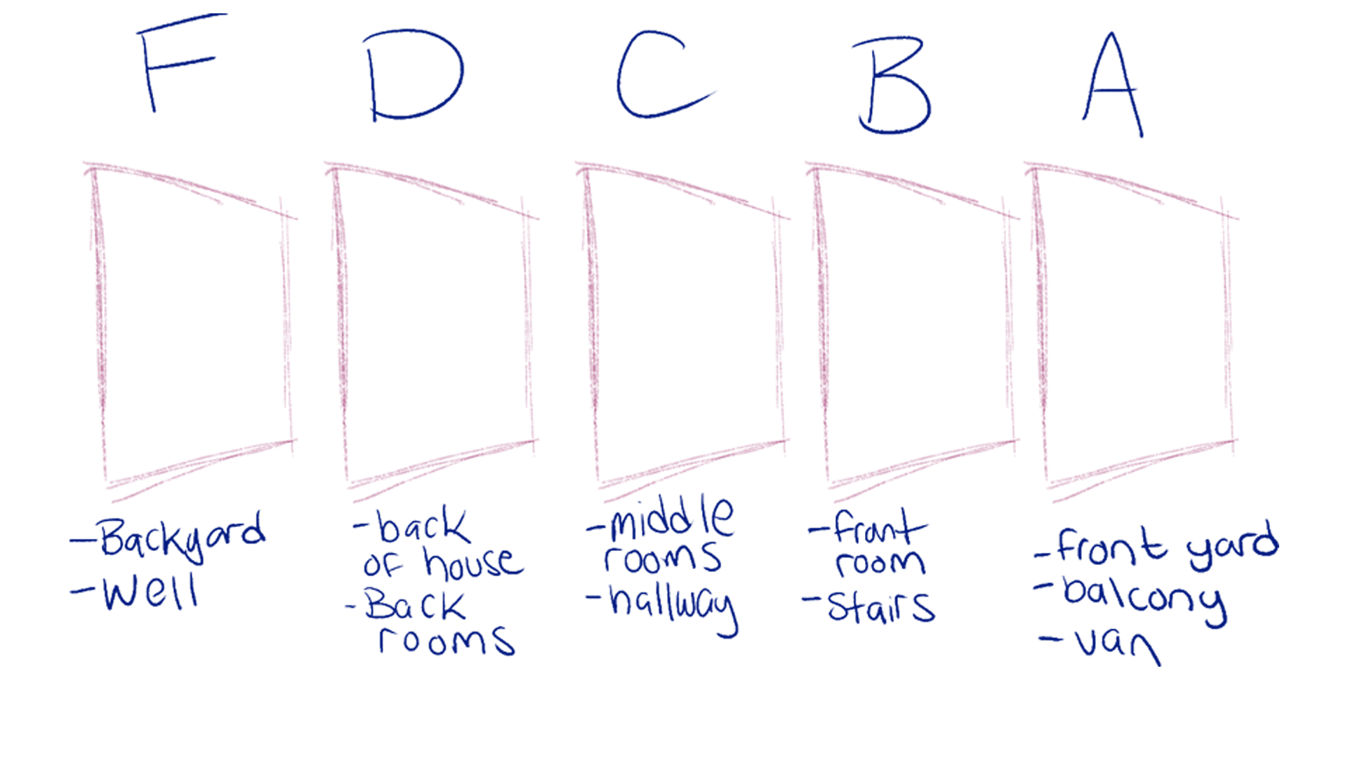 how many layers in the game.png