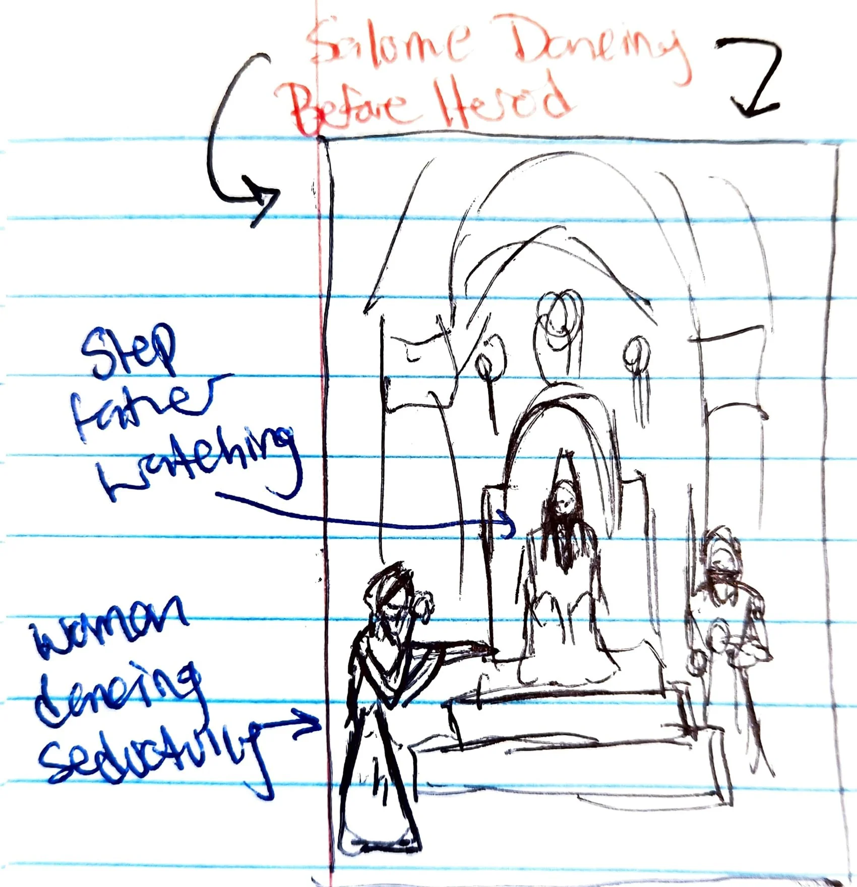 Salome Dancing Before Herod.jpg