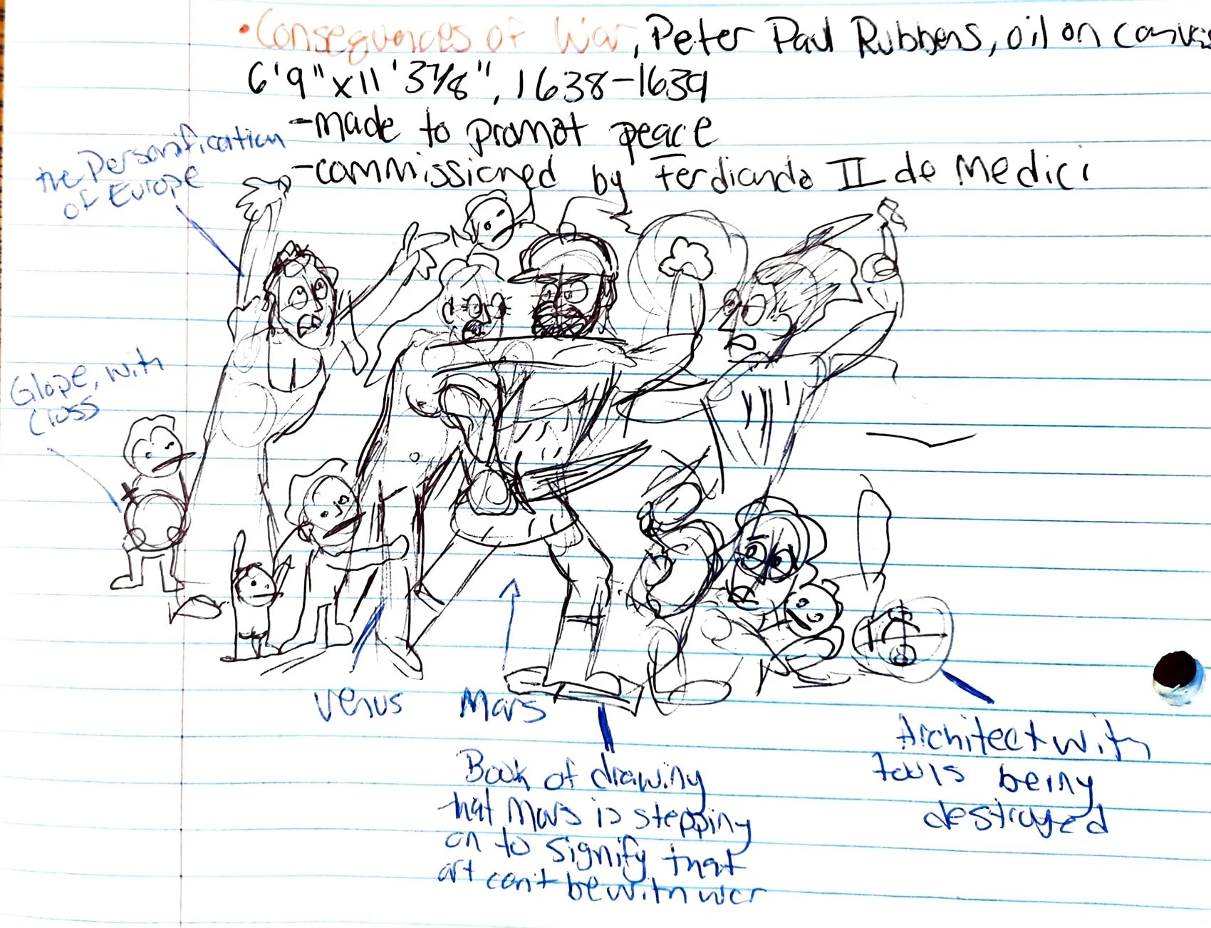 Consequences of War.jpg