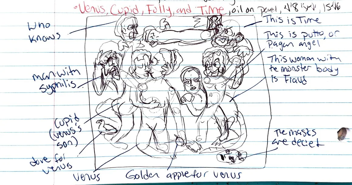 Venus, Cupid, Folly, and Time.jpg