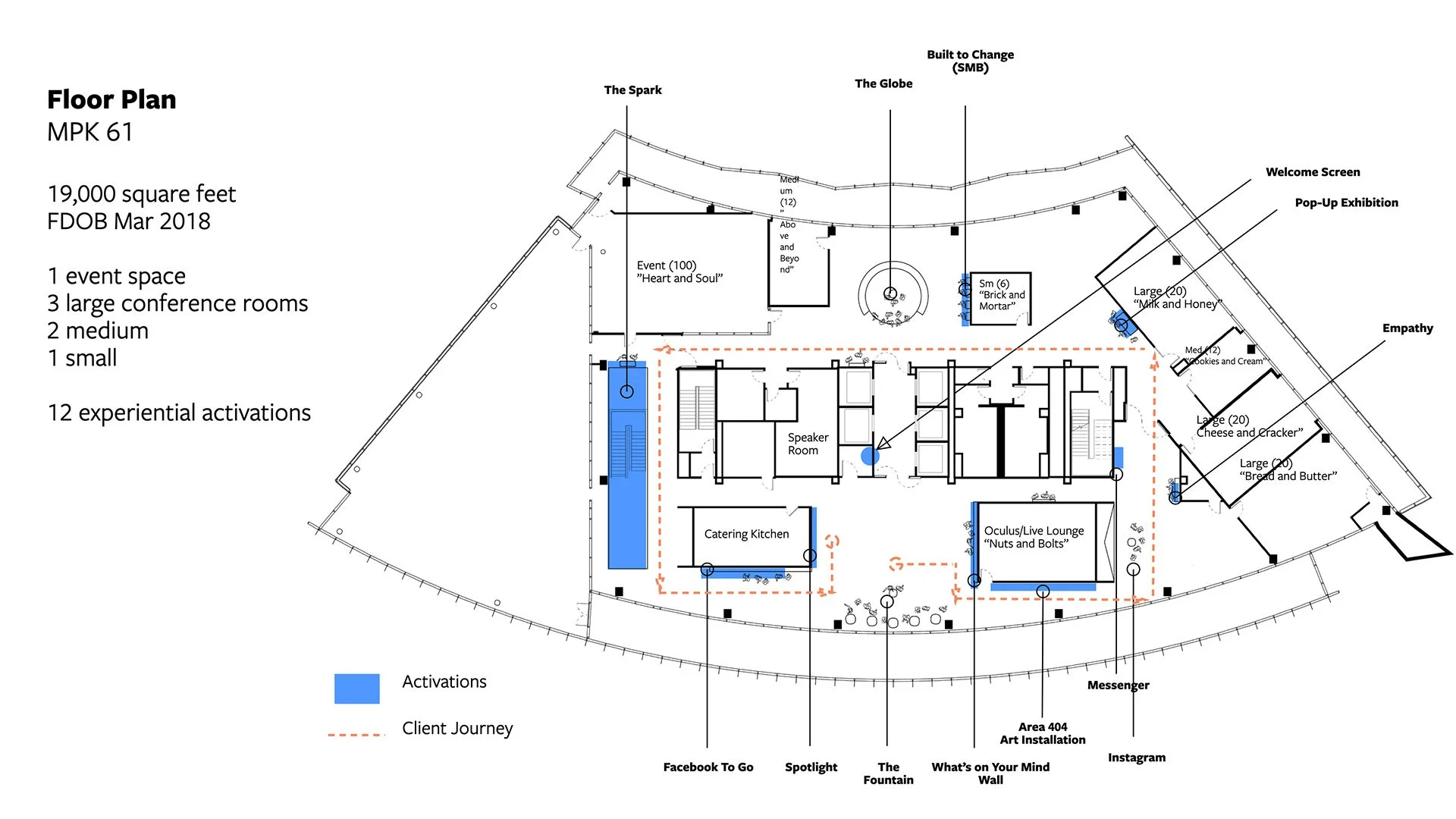 Partner_Center_Blueprints.jpg