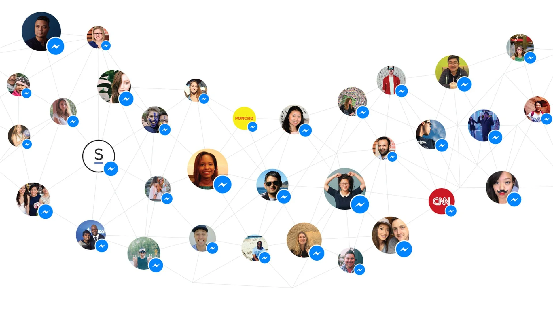 Messenger-platform.jpg