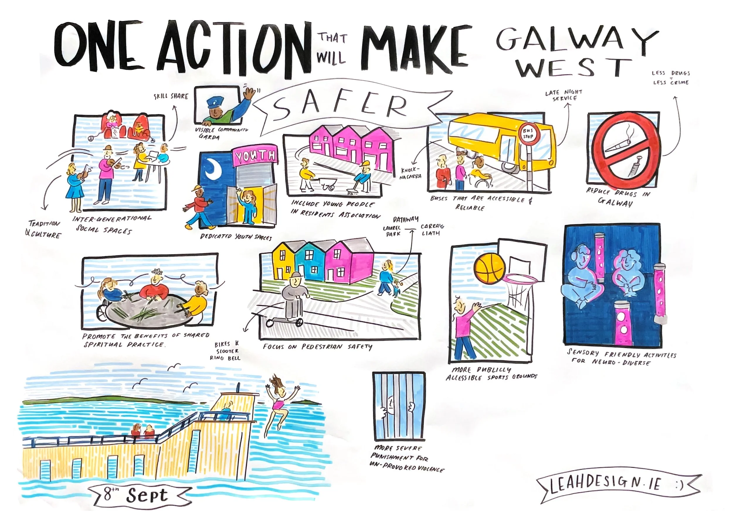 Galway Day 2 Am_Small.jpg