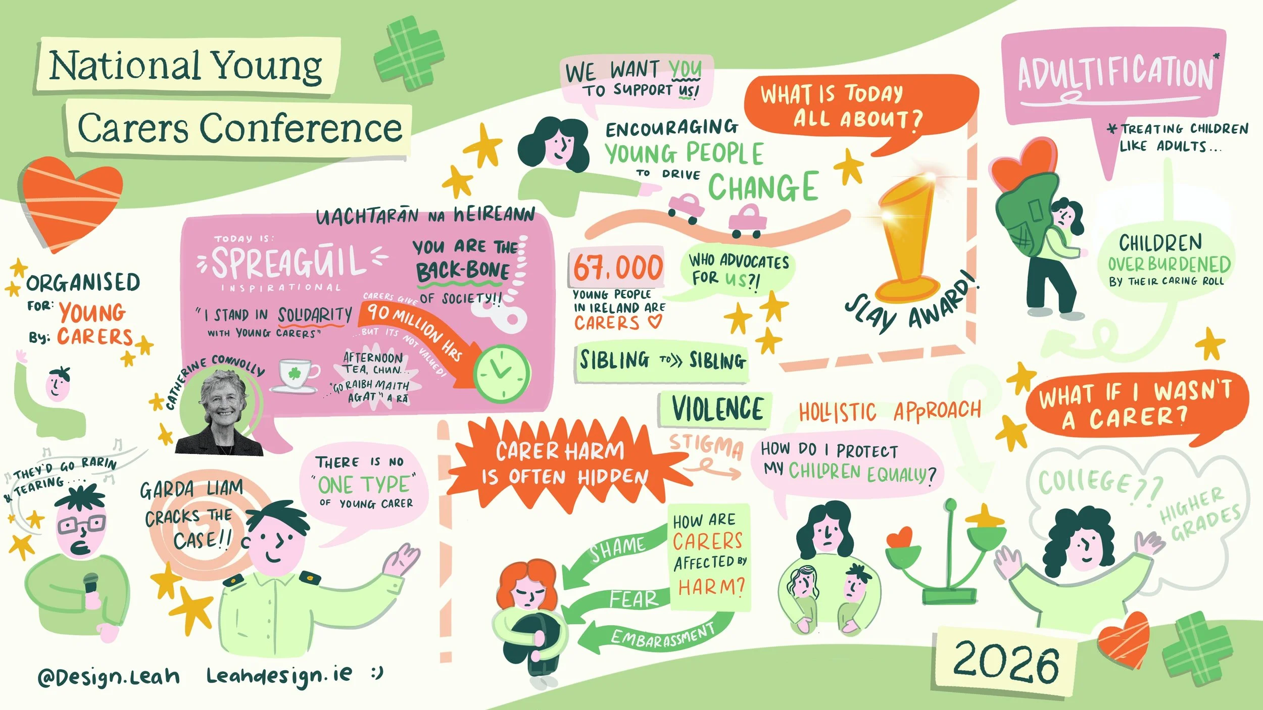 Leah O Donoghue, Digital Live Illustration, National Young Carer's Conference, Dublin 2026