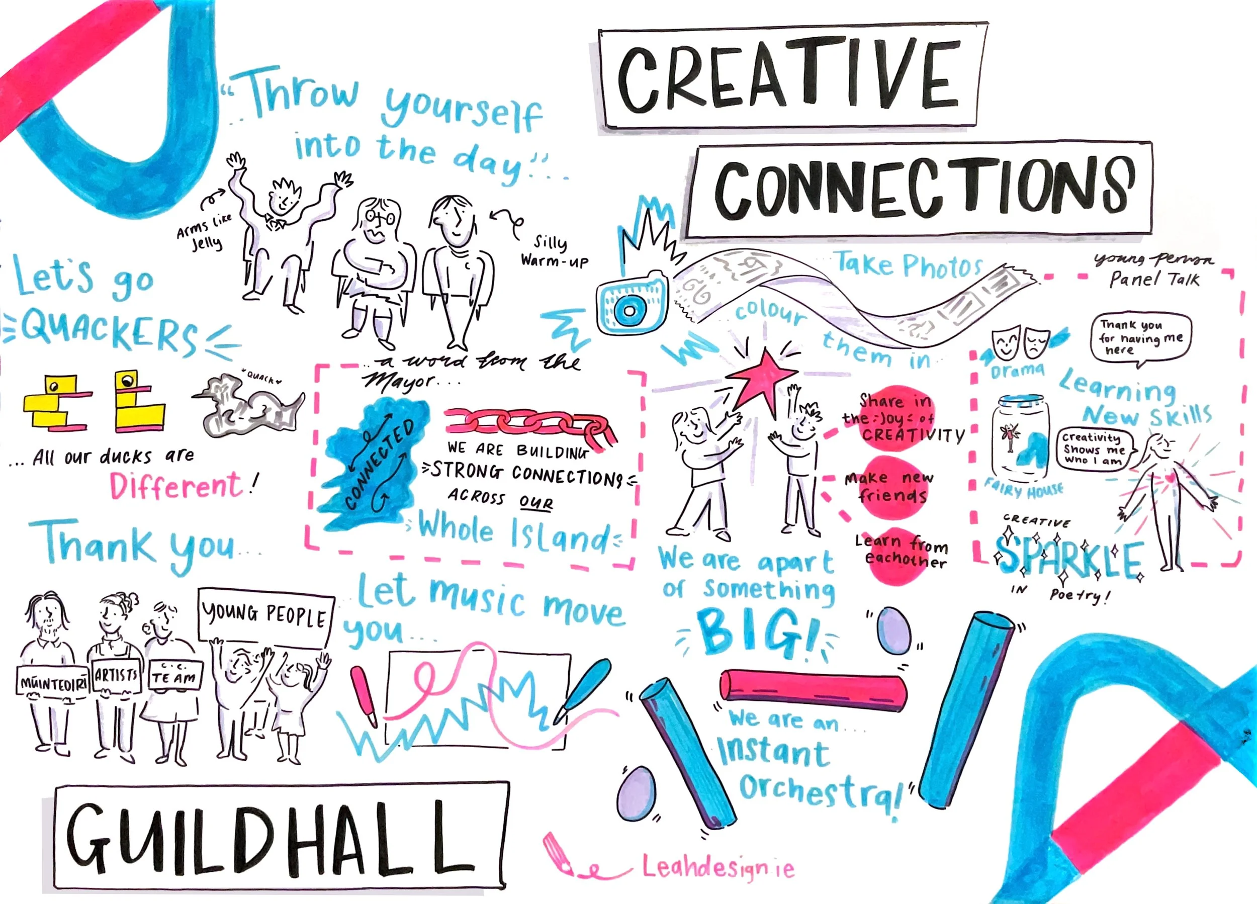 Leah O Donoghue Live Illustration Graphic Recording of Creative Connections Guildhall Derry May 2026