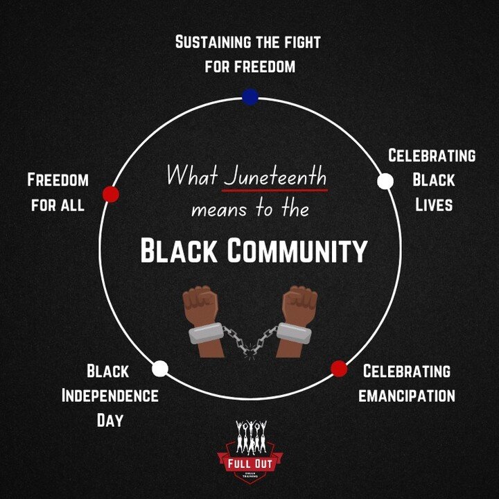 Happy Juneteenth!! We, at Full Out, hope everyone is enjoying their day off, and ruminating on the powerful meaning behind this holiday. ✊🏽✊🏼✊🏿