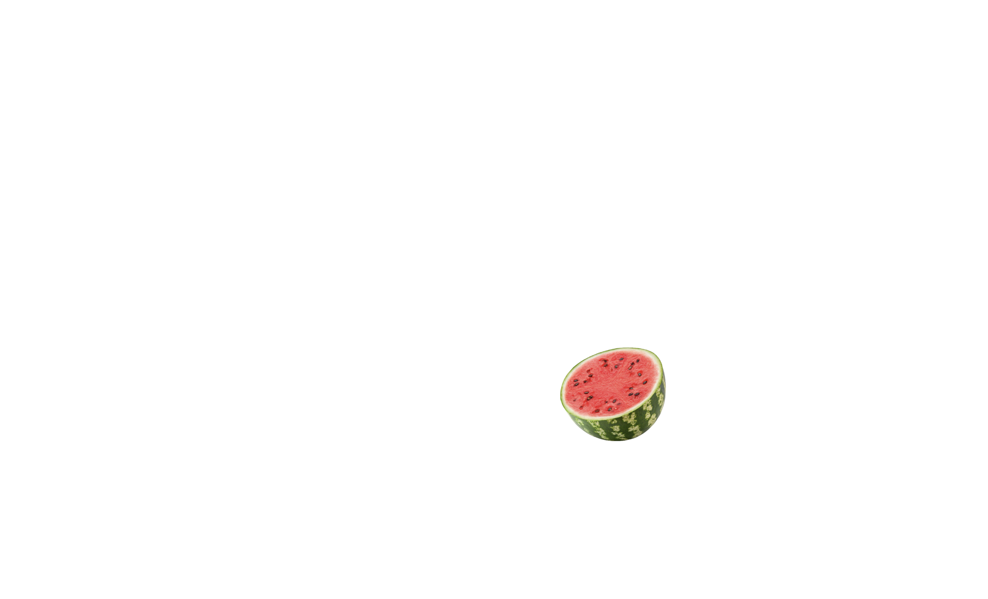 Closed