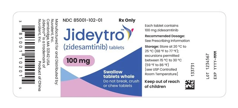 Jideytro and the Expanding Role of Precision Oncology