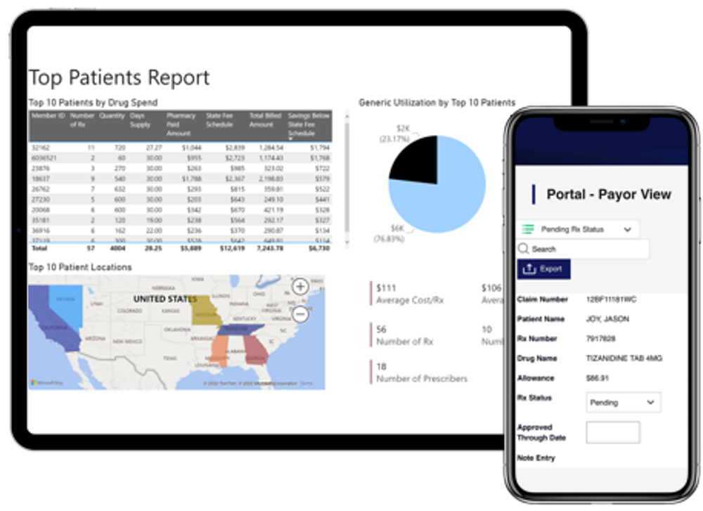 PBM Platform | Pharmacy Technology | Claims Solutions — Prodigy Care ...