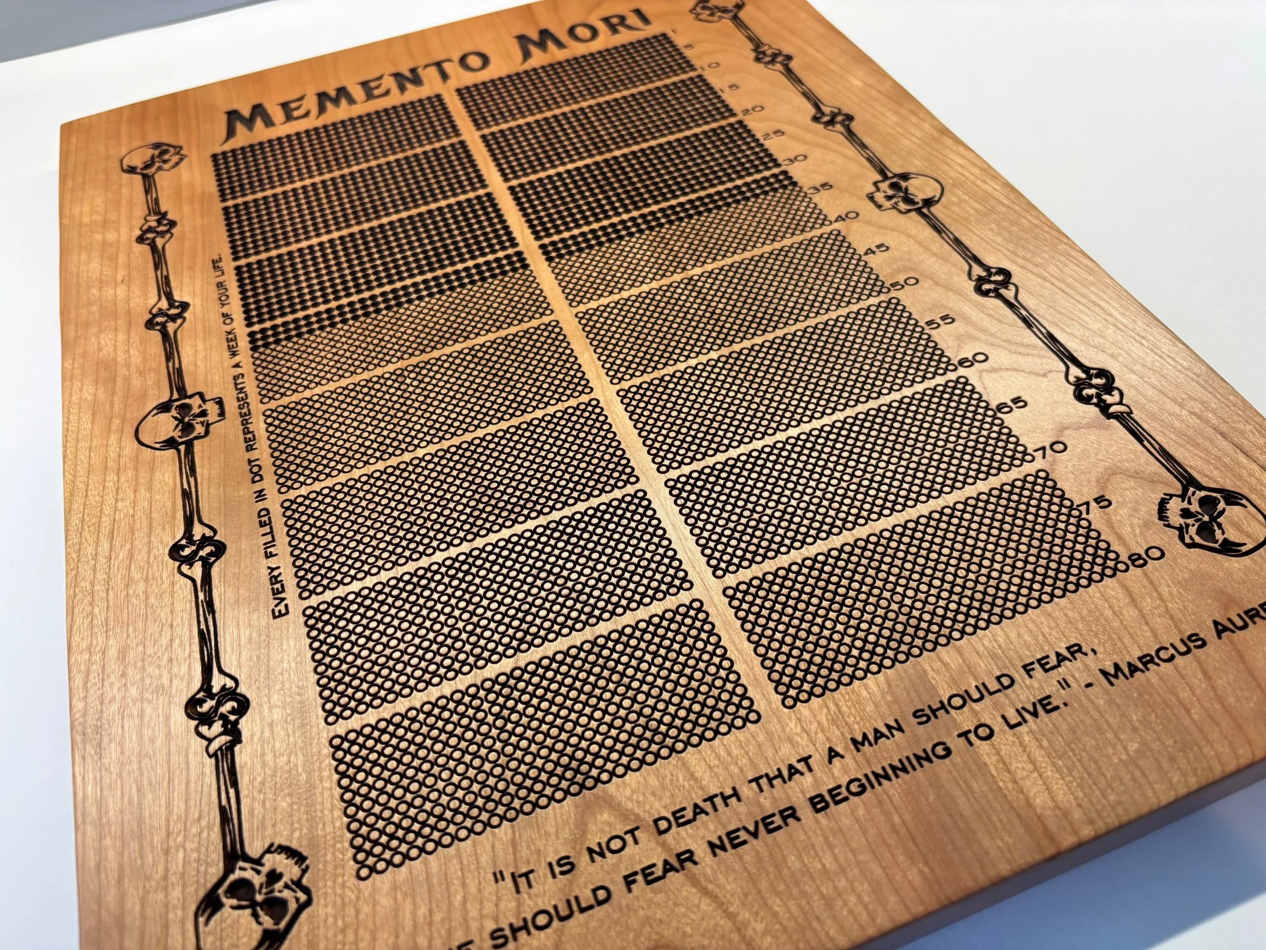 Memento Mori Life Calendar – Custom Stoic Gift to Reflect on Life Week by Week