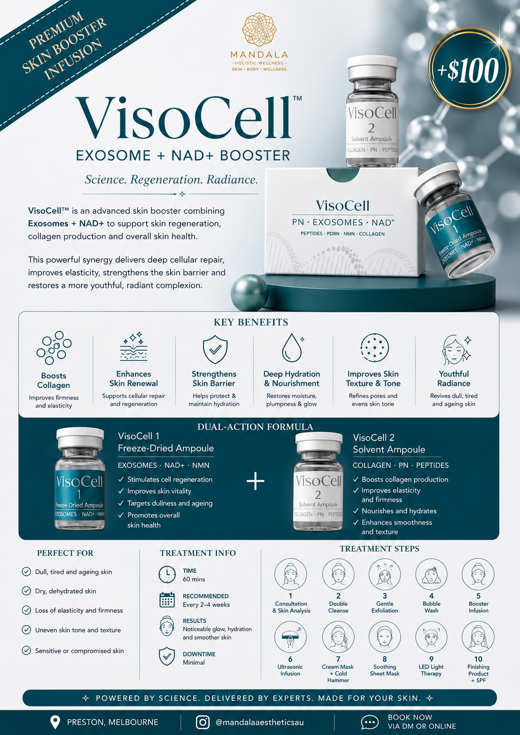 Product packaging for VisoCell Skin Booster with two vials and a box, surrounded by decorative spheres, set against a light background with information about skin revitalization, firmness, texture, and radiance.