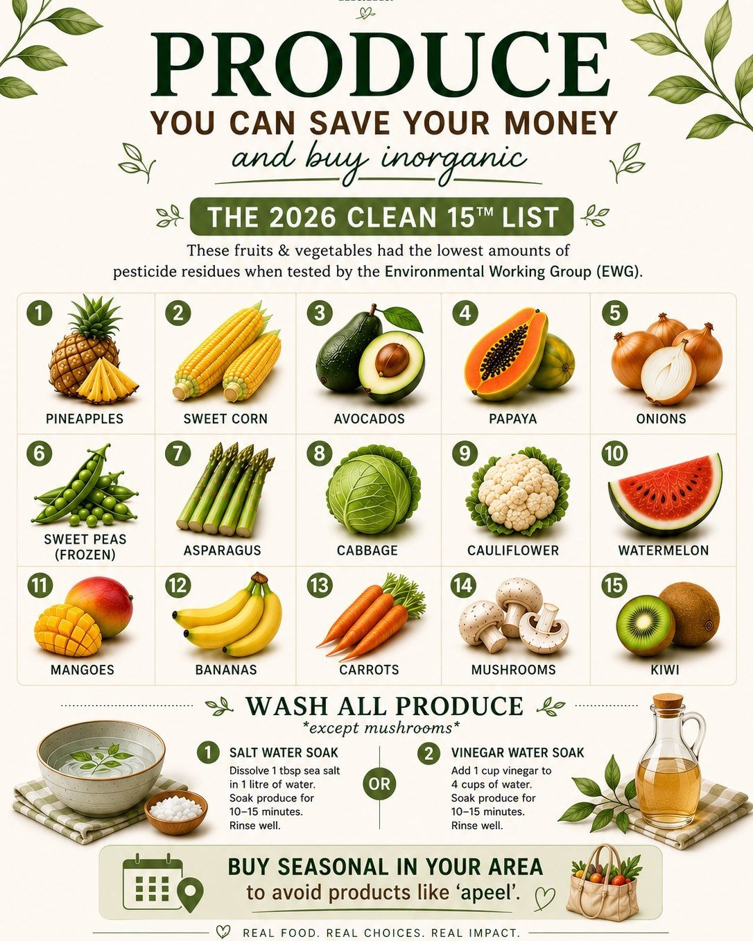 You do NOT need to buy everything organic to reduce your family&rsquo;s toxic load 👏🏼

The &ldquo;Clean 15&rdquo; are generally the fruits &amp; vegetables with the lowest pesticide residues, making them great options to buy conventional if organic