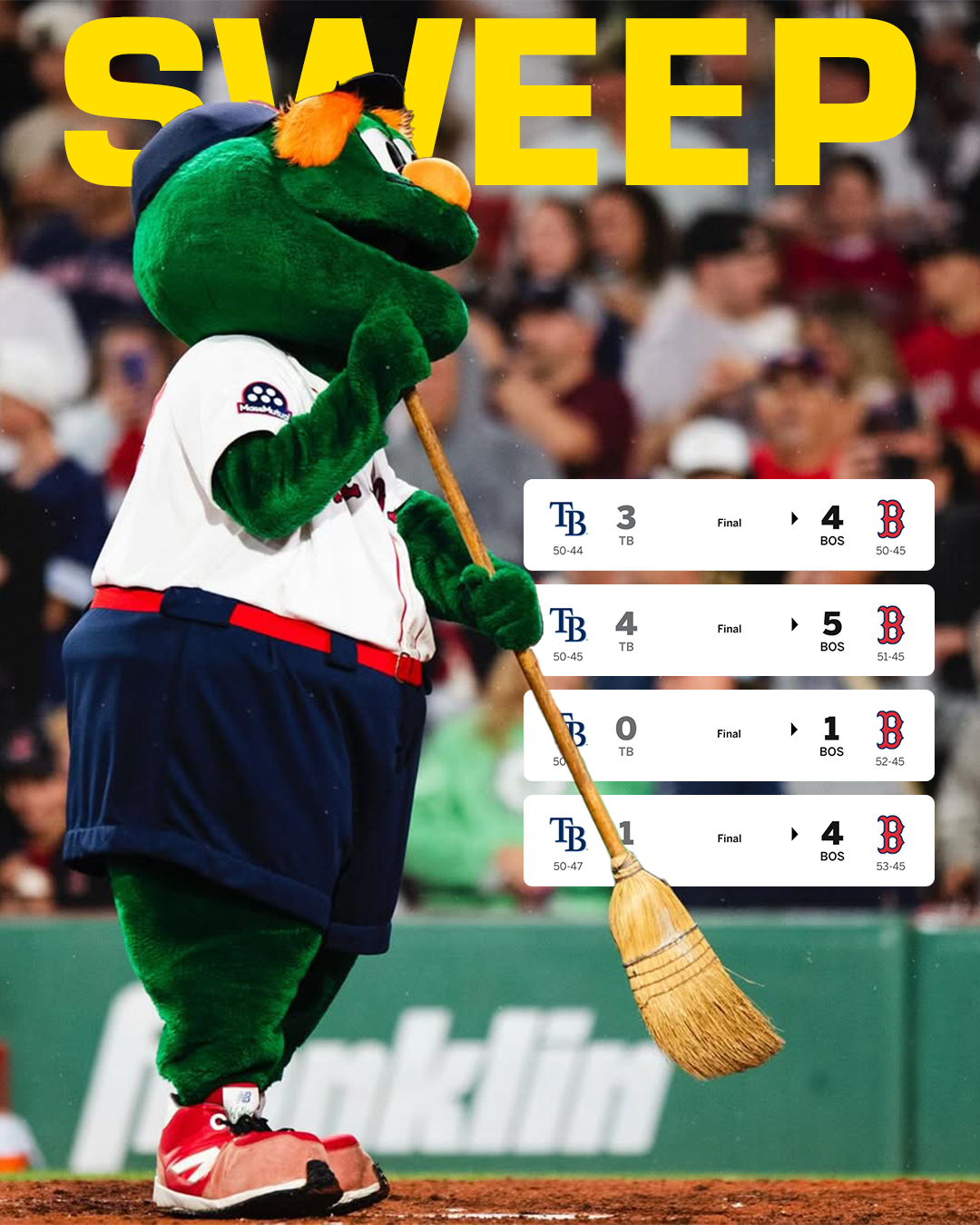 2. How sWWWWWWWWWWeep it is.png