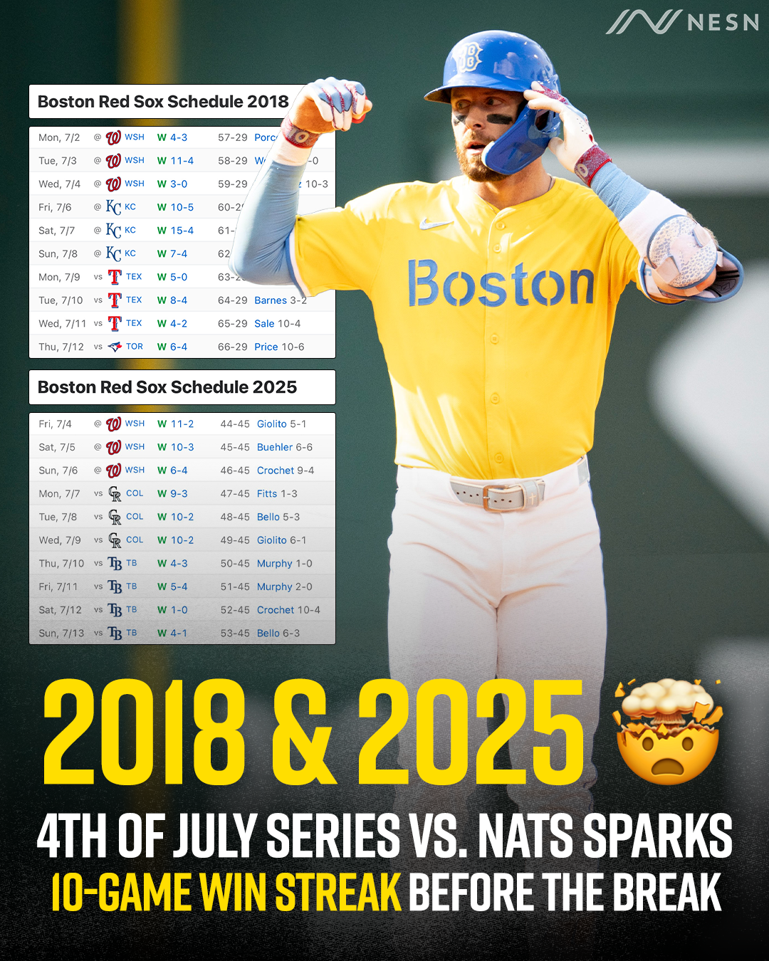 2. TS10 straight wins.png