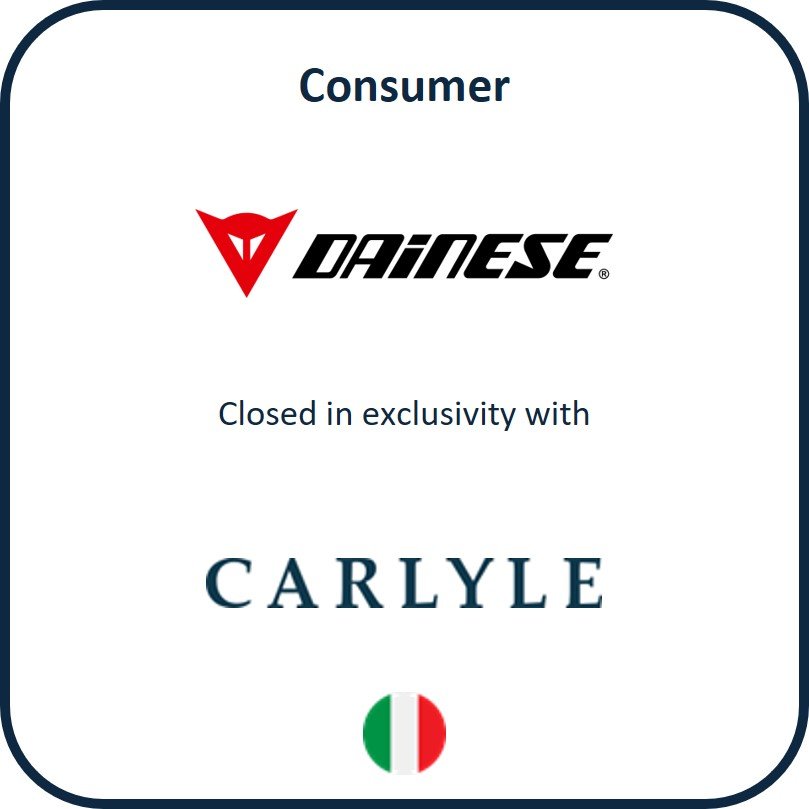 Consumer - Carlyle - Dainese (2).jpg