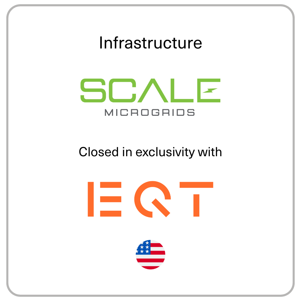 Scale Microgrids.png