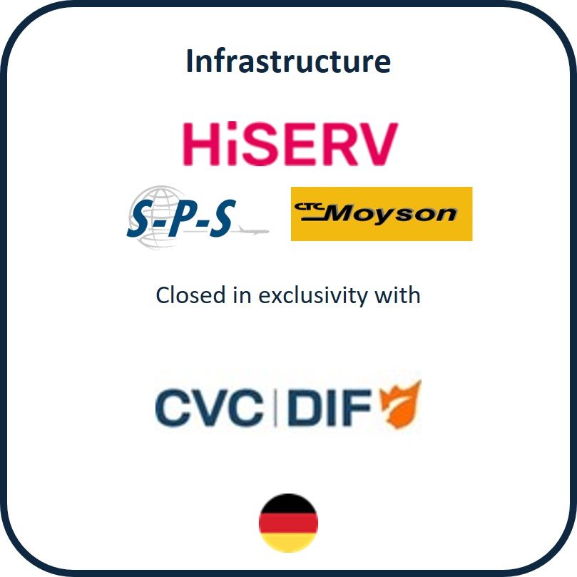 Infrastructure - DIF - Hiserv.jpg