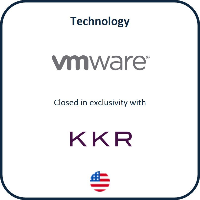 Technology - KKR - vmware.jpg