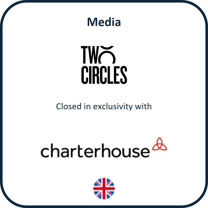 Media - Charterhouse - Two Circles.jpg