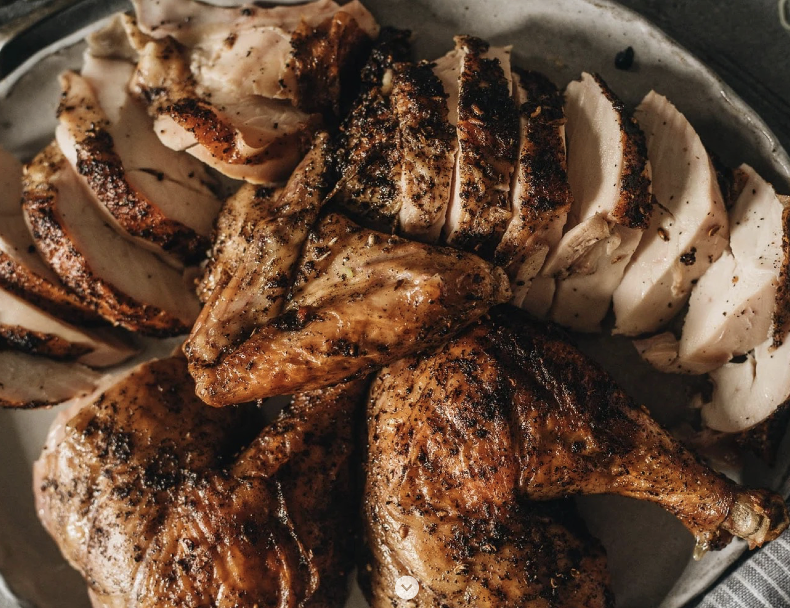 Cook with Confidence: Chicken - Wed 3rd February