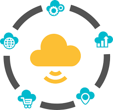 Cloud computing concept with symbols representing various functions in a circular layout, centered by a yellow cloud icon.