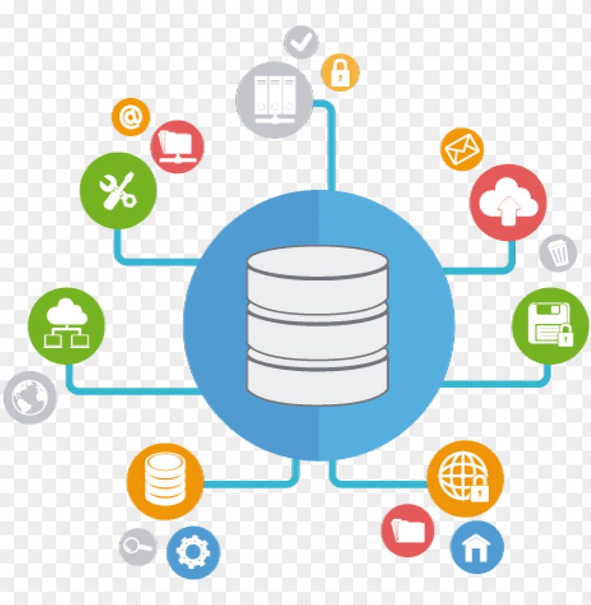 Central database with connected network icons representing email, cloud storage, file sharing, and security.
