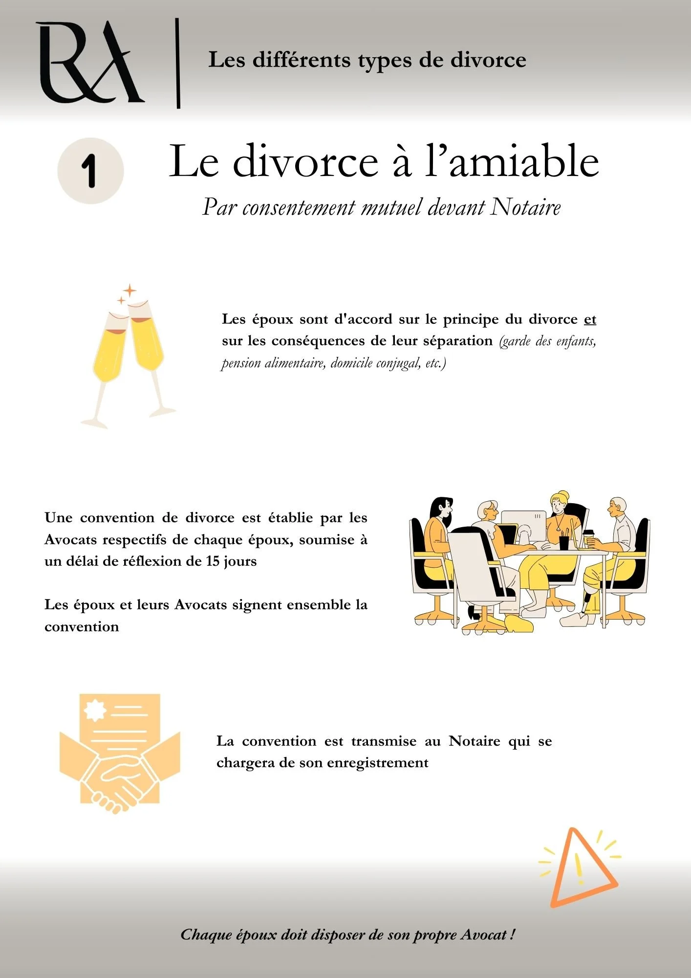 Copie de Copie de Les différentes types de divorces.jpg