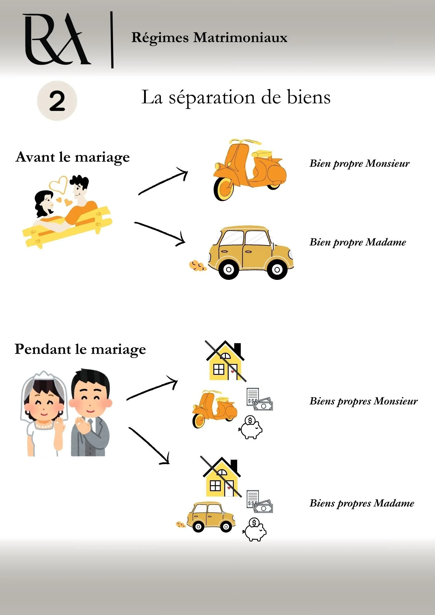 Copie de LEGAL DESIGN (1).jpg