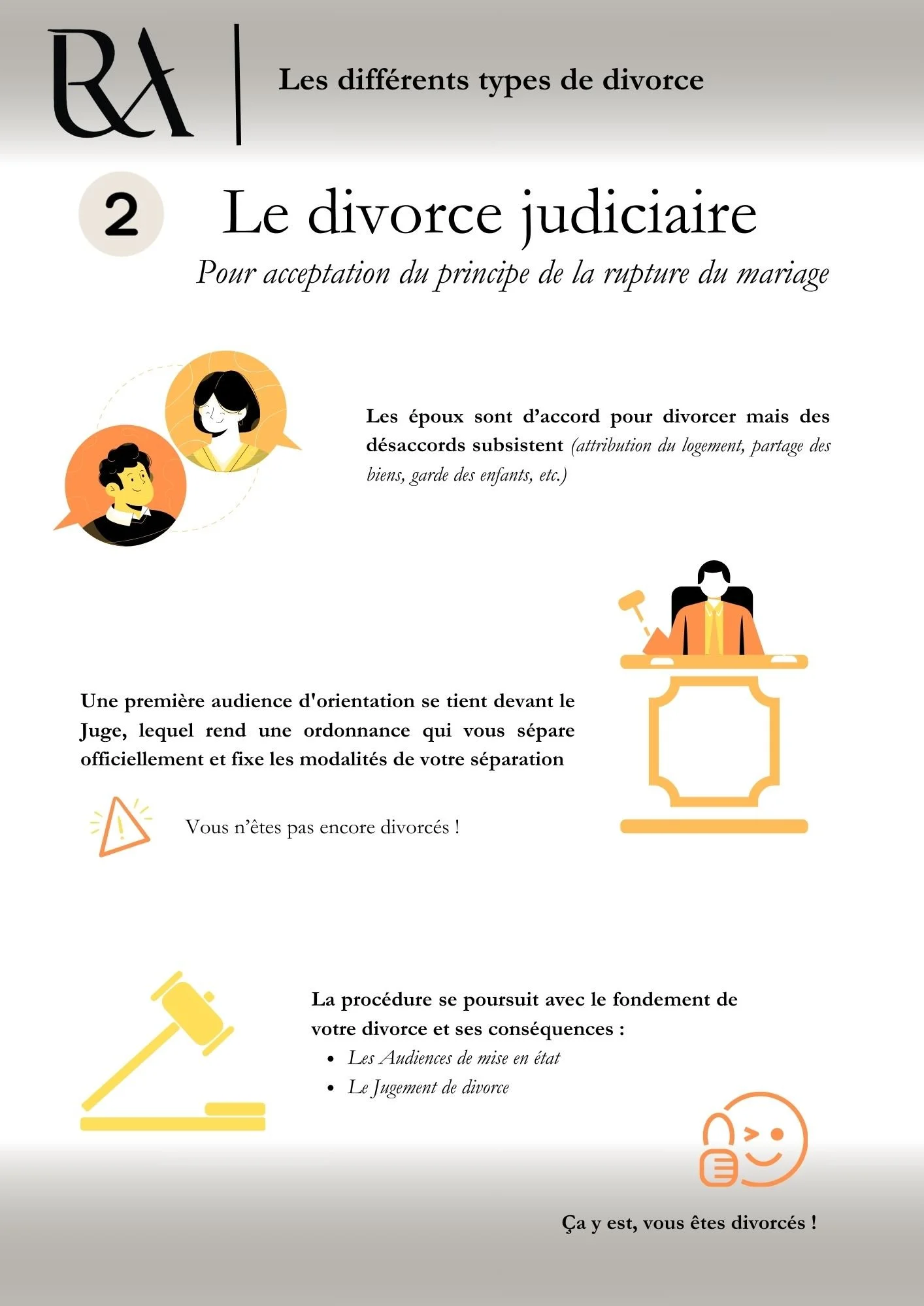 Copie de Copie de Les différentes types de divorces (2).jpg
