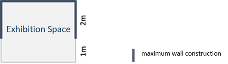 Diagramm, das eine Ausstellungshalle mit maximaler Wandkonstruktion zeigt.