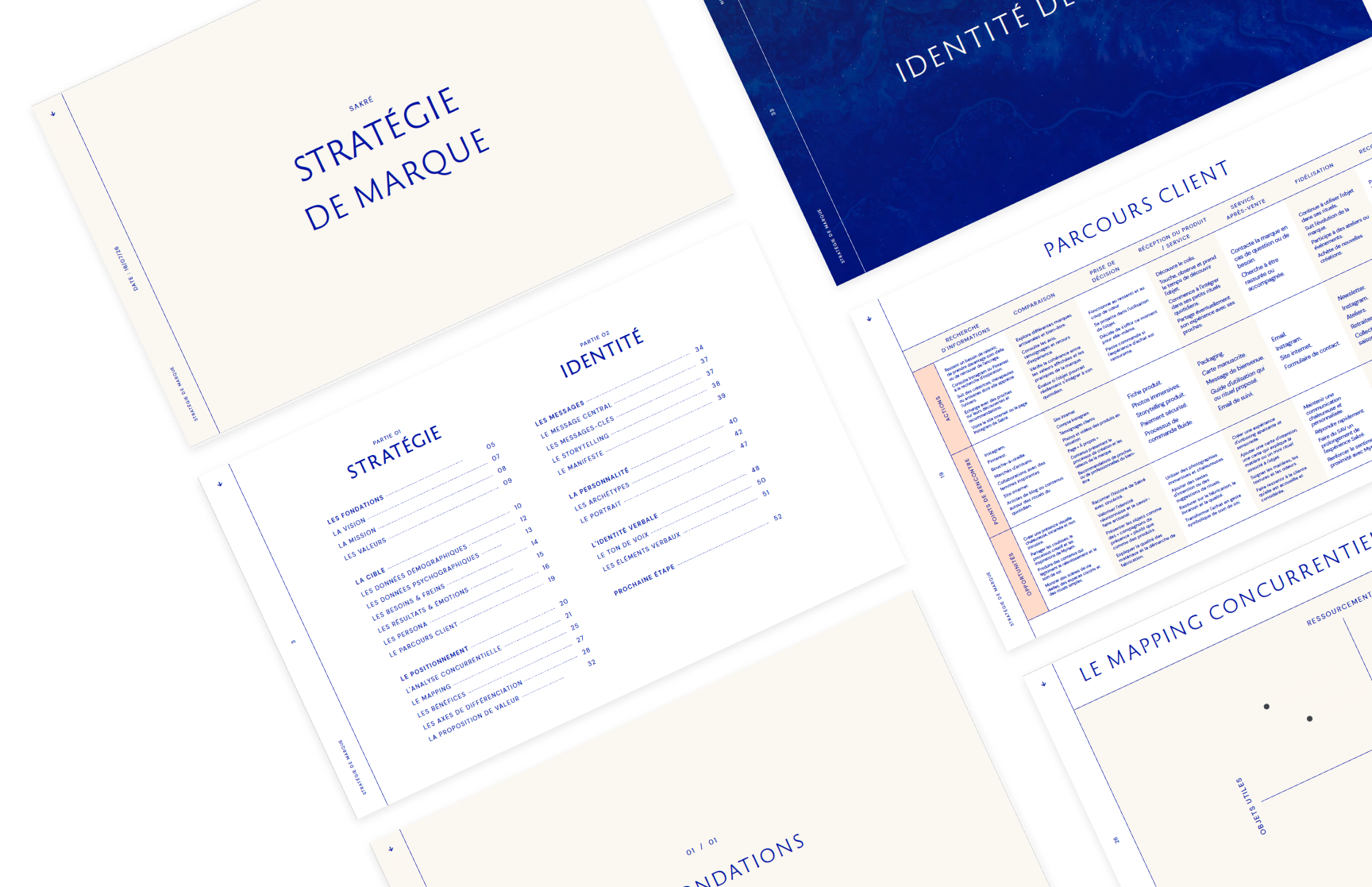 Document de stratégie de marque