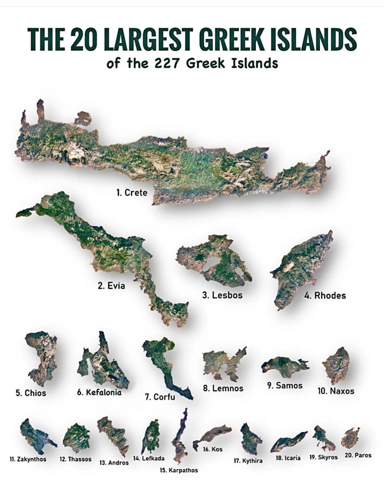 Largest Greek Islands.JPEG
