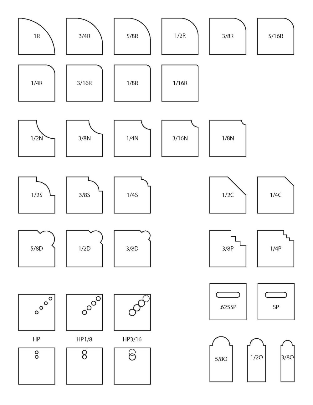 Corner Shapers — Croft Tools MFG Enterprises LLC