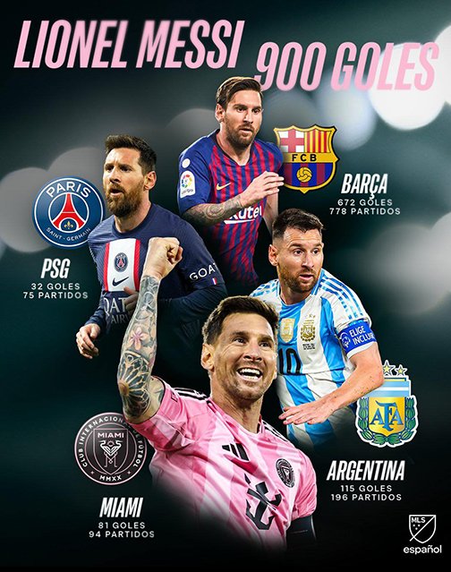 Messi-900-Goals-Part2-Spanish-V2.jpg