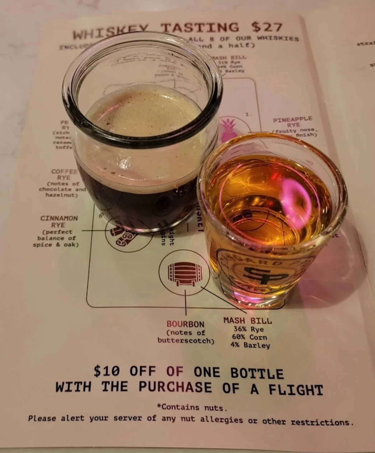⭐️⭐️⭐️⭐️⭐️ Review from Priyanka

&ldquo;This place was fantastic! Chelsea is easily one of the coolest bartenders I have ever met. We had such a fun evening here and the atmosphere made it even better. We did a few whiskey shots and they were absolut