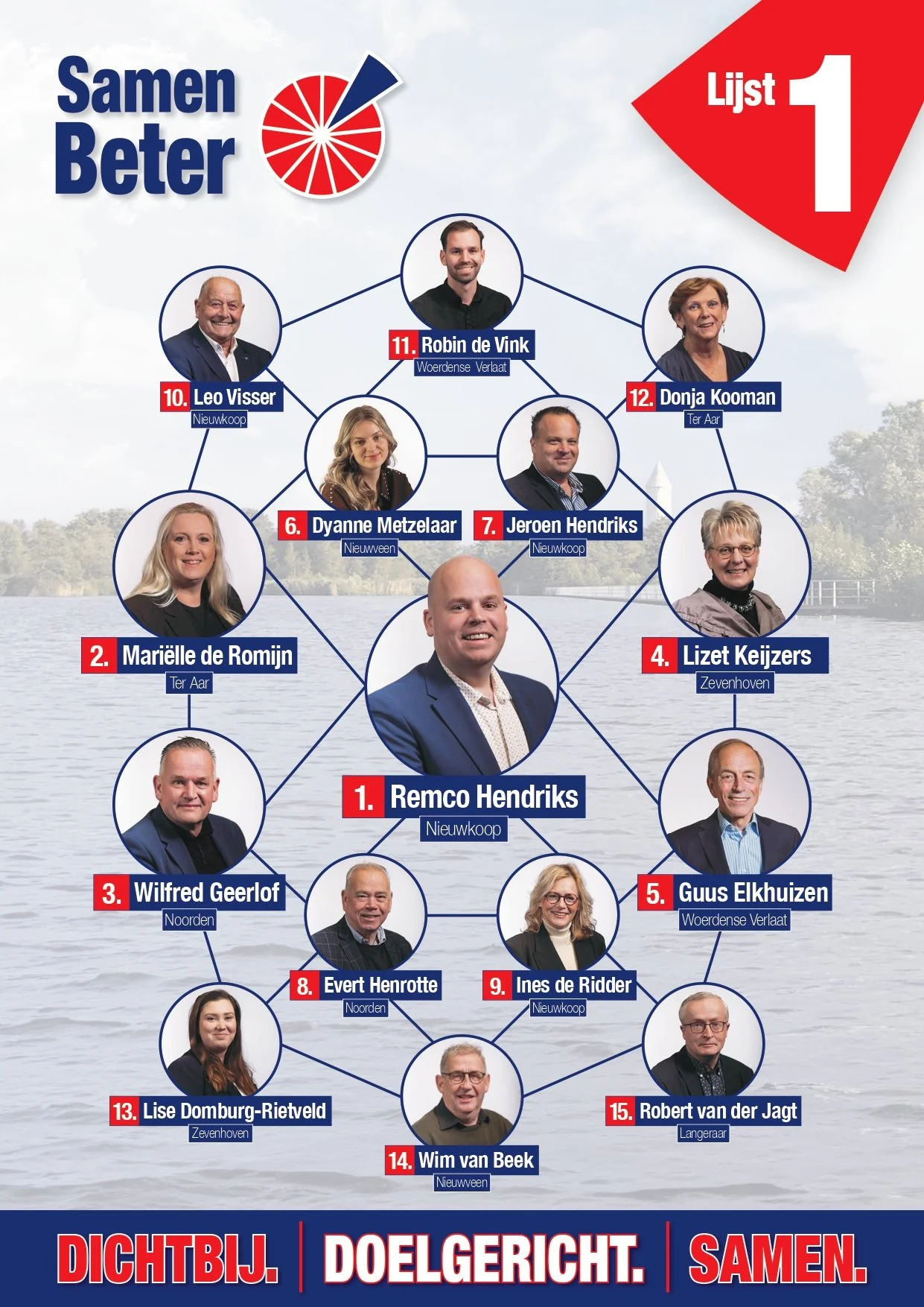 Samen Beter presenteert complete en diverse kandidatenlijst met 50 namen