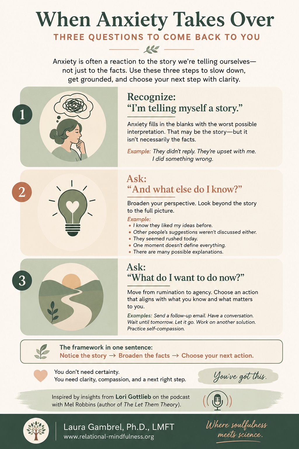 Anxiety Story What action.png