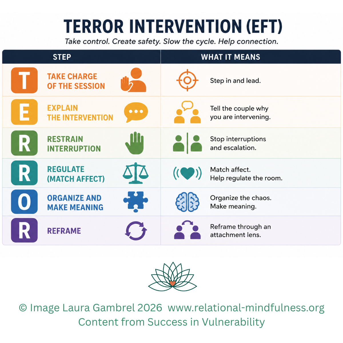 Terror Intervention Gambrel EFT.png