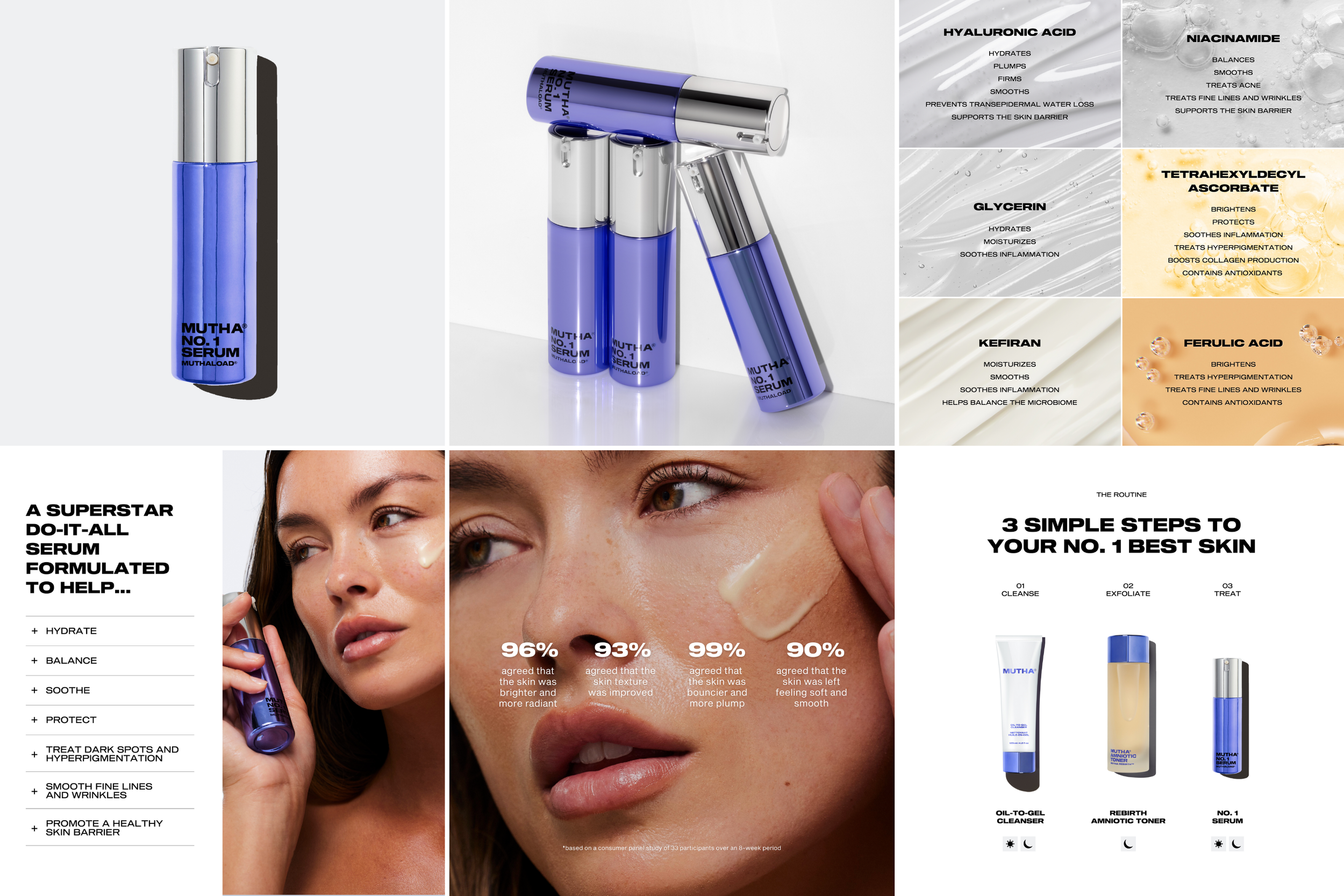 Portfolio_MUTHA_No. 1 Serum Infographics.png