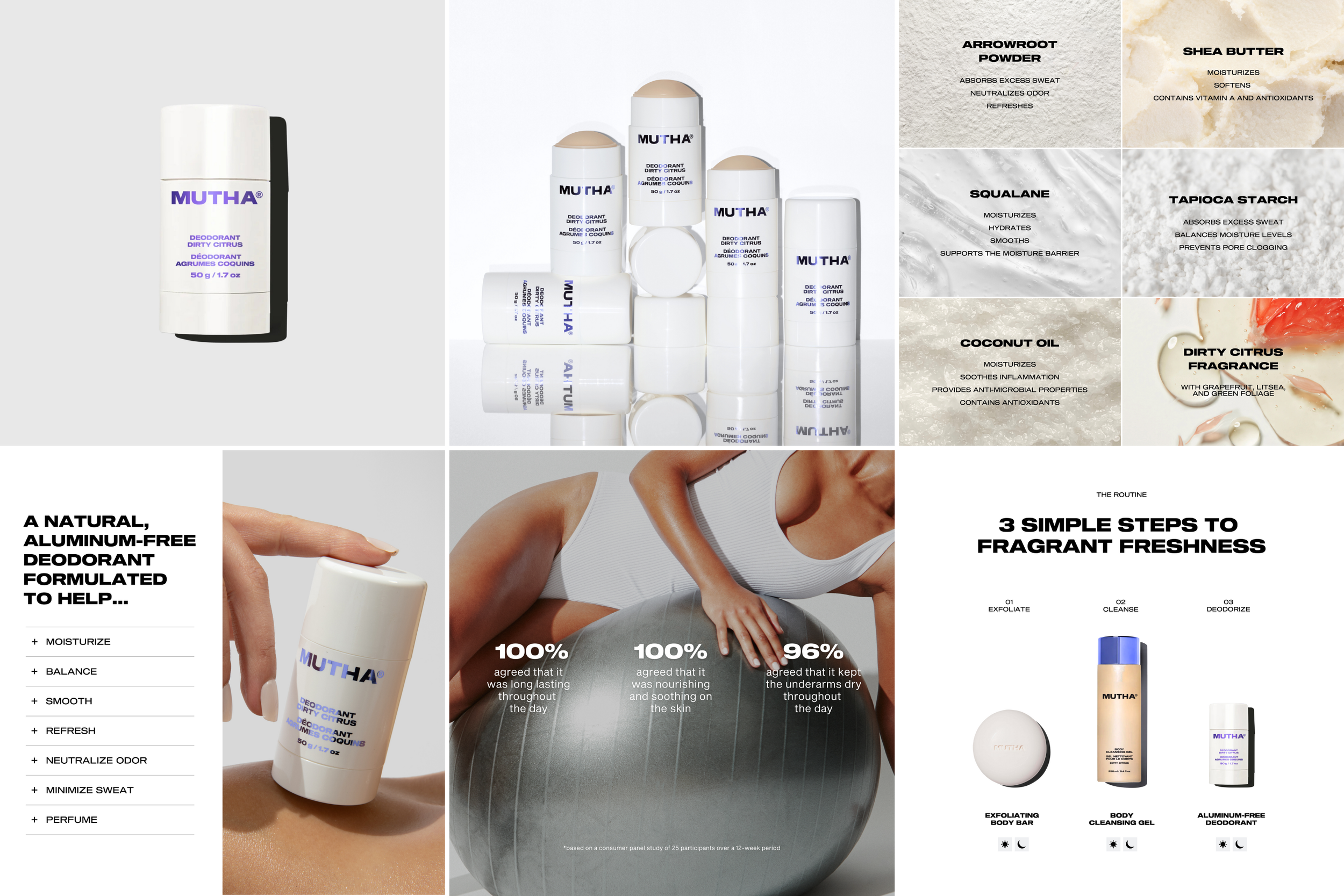 Portfolio_MUTHA_Deodorant Infographics.png