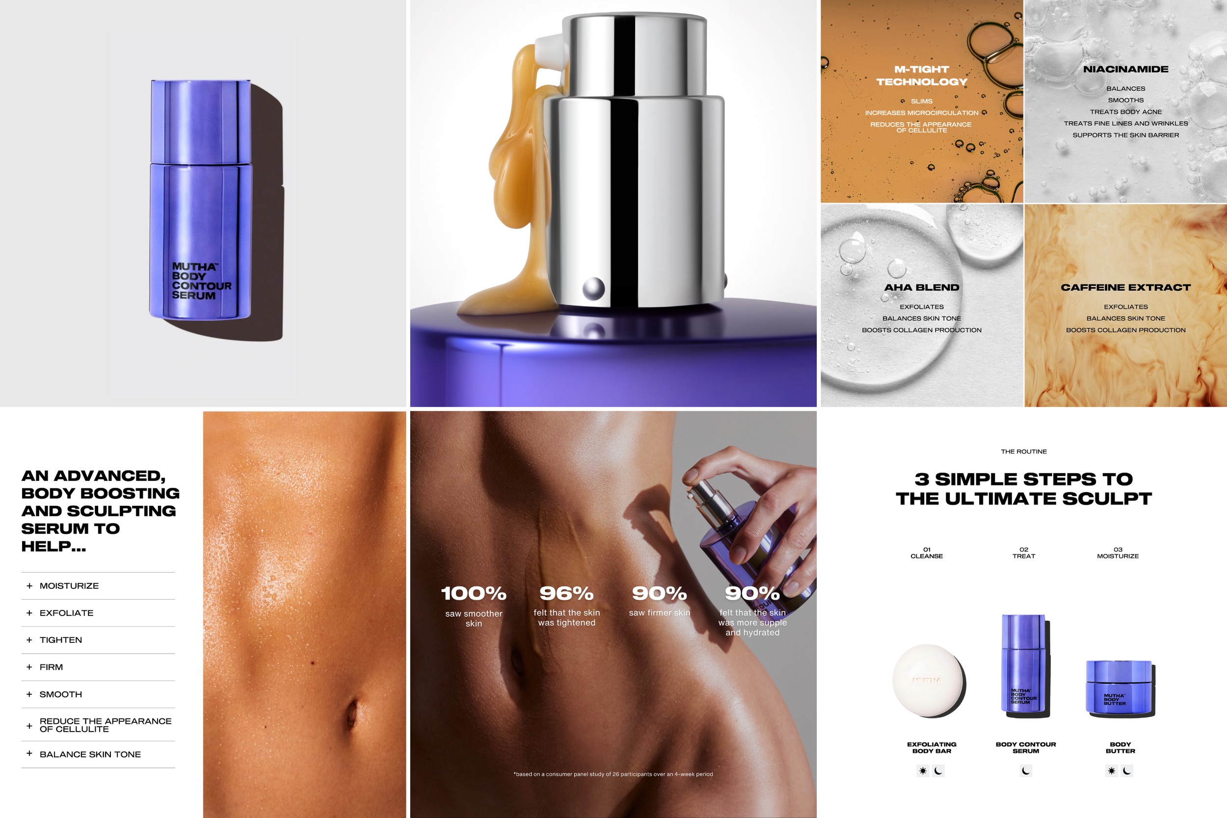 Portfolio_MUTHA_Body Contour Infographics.png