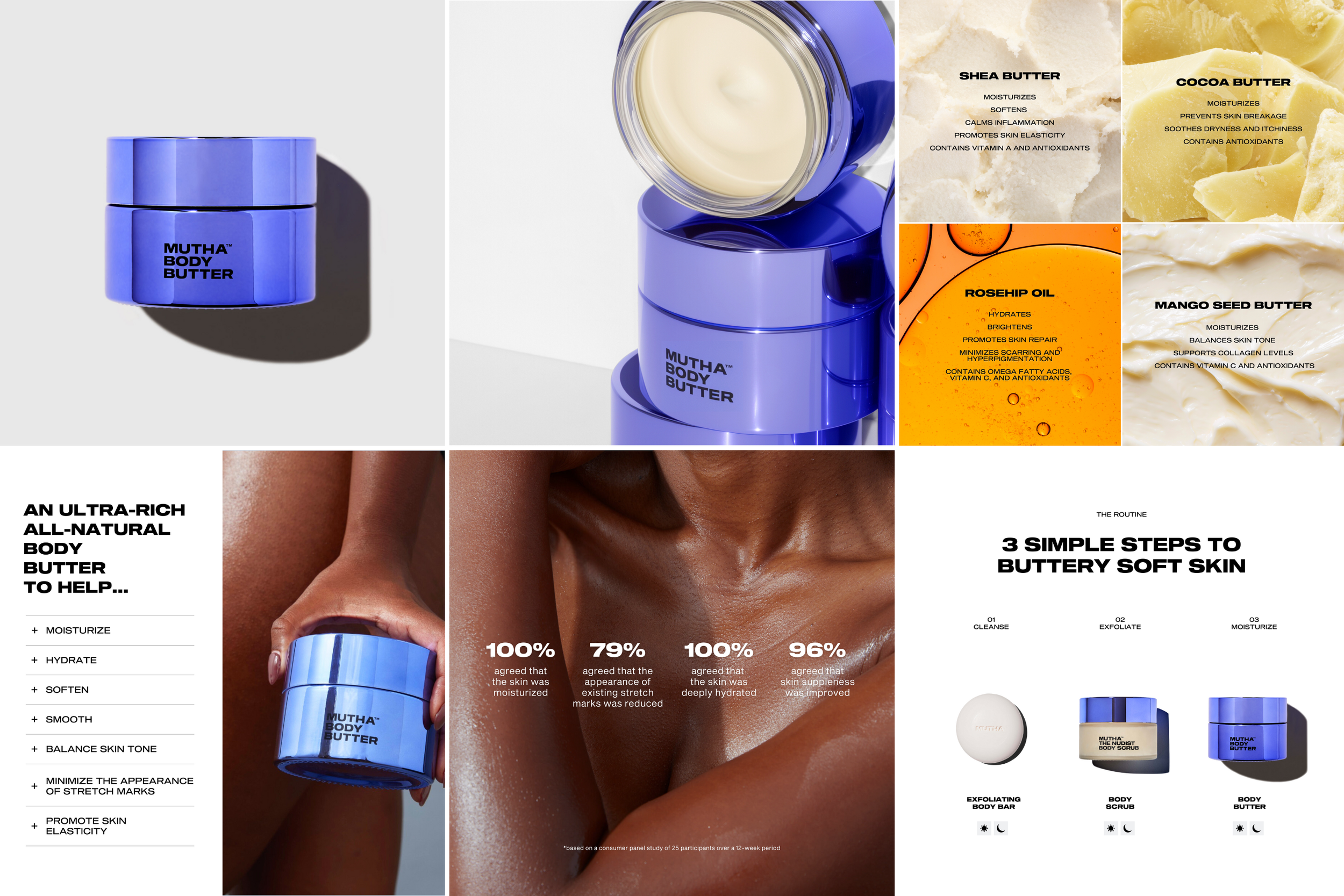 Portfolio_MUTHA_Body Butter Infographics.png
