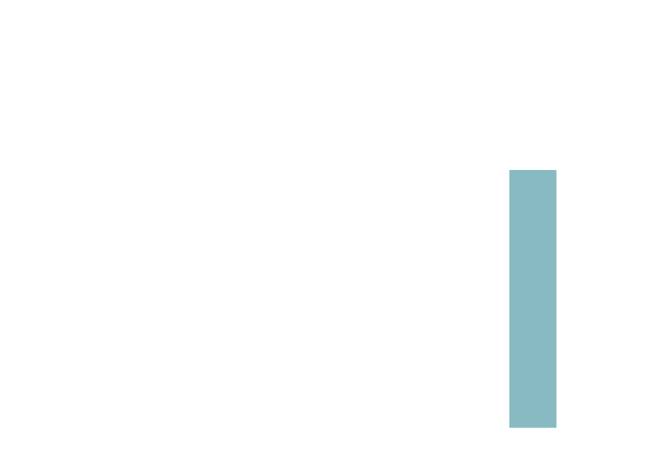 Marketing and business growth icon representing campaign performance, analytics, lead generation, and strategic growth.