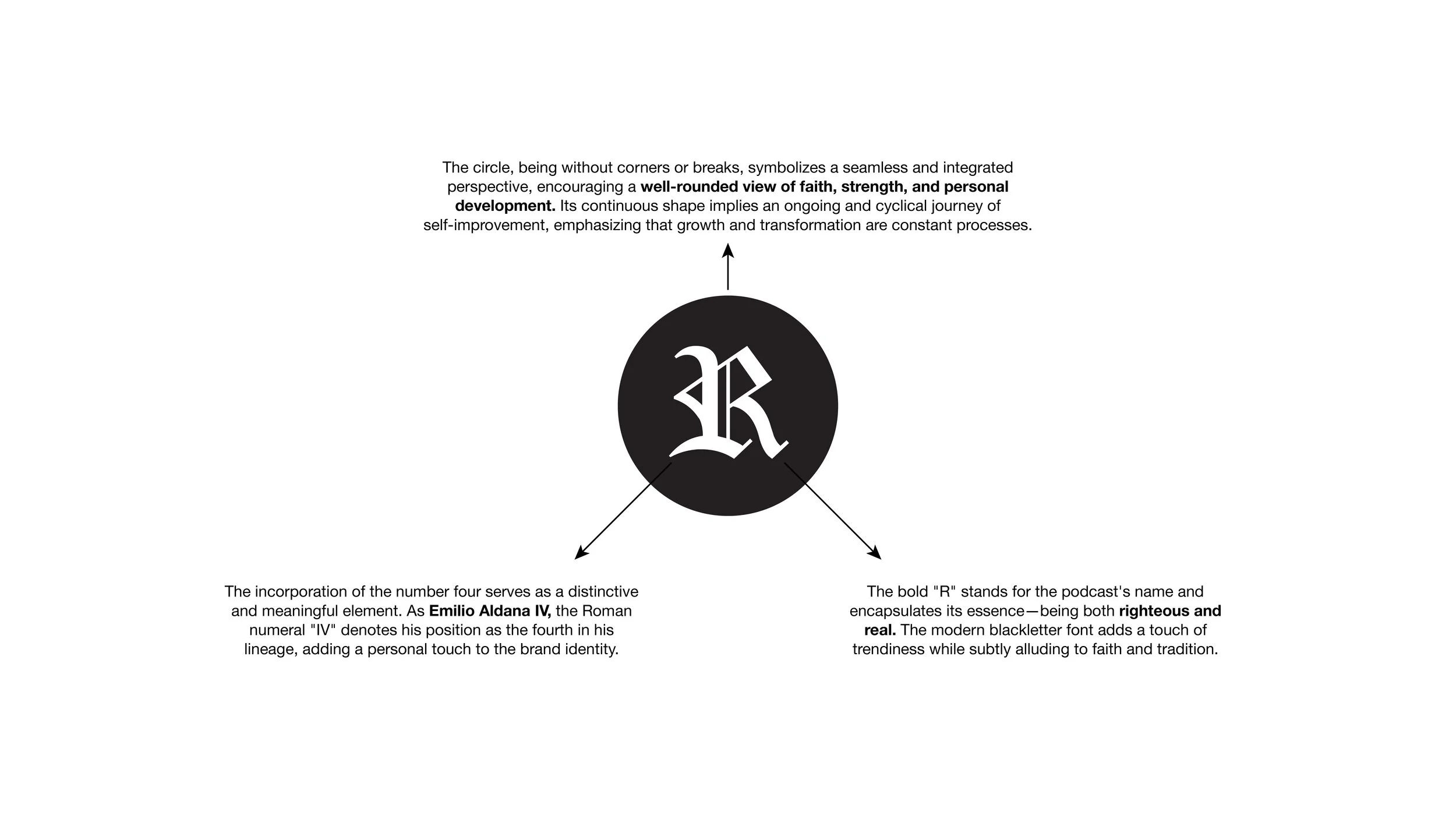 Righteous+Real_LogoPresentation-12.jpg