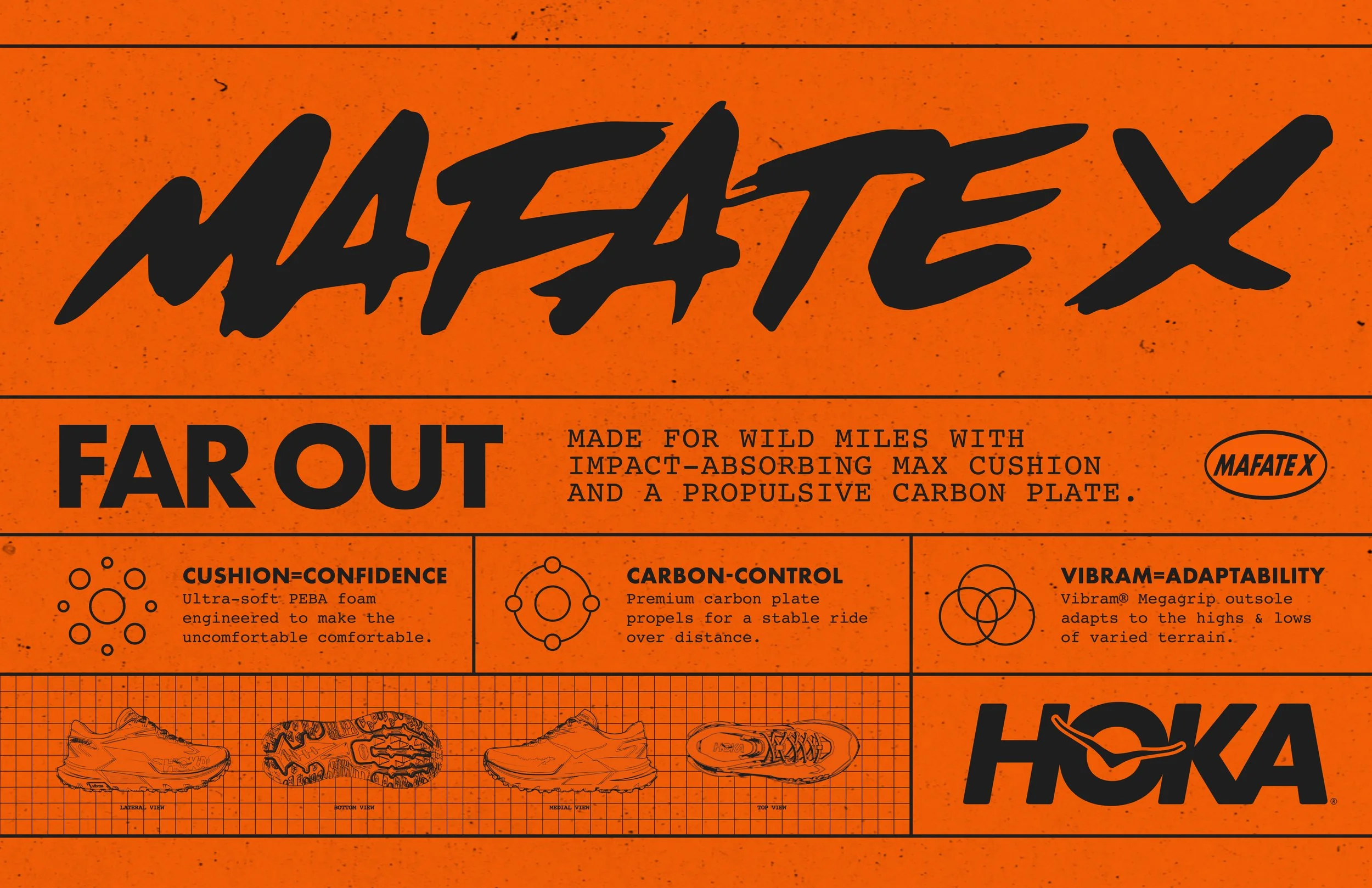 25_04-04_S25_HOKA-Mafate-X_REI_Merch-Wall_PRINT_04_Tech-Specs_Large.jpg