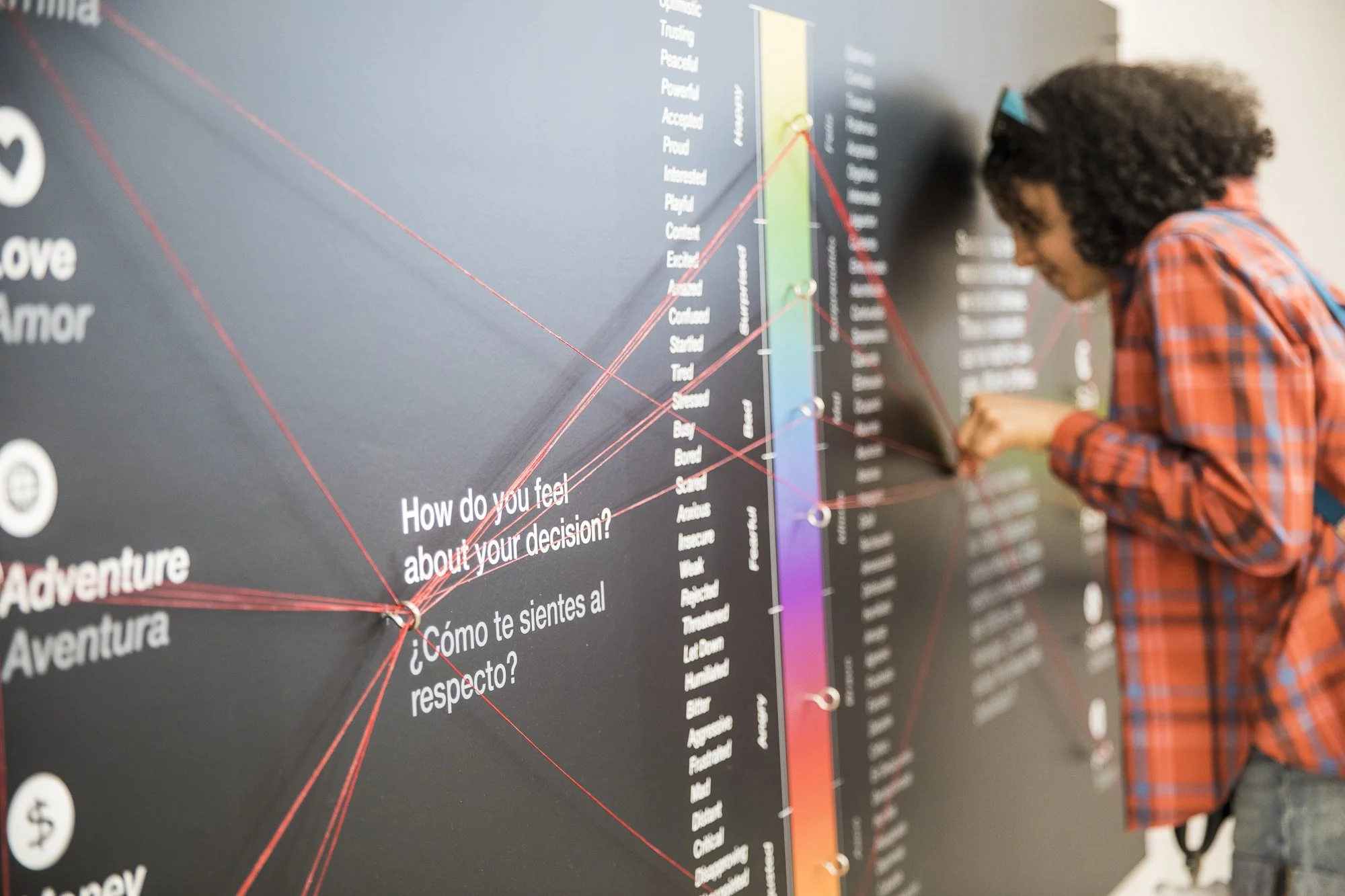 Interactive Data Visualization on the Emotional Impacts & Trauma of Migration